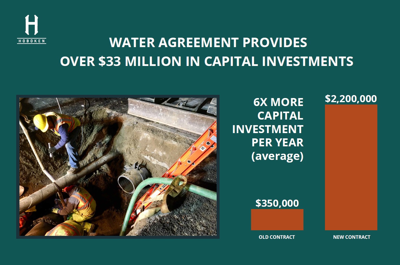 New water operations contract with SUEZ, new water utility now in effect